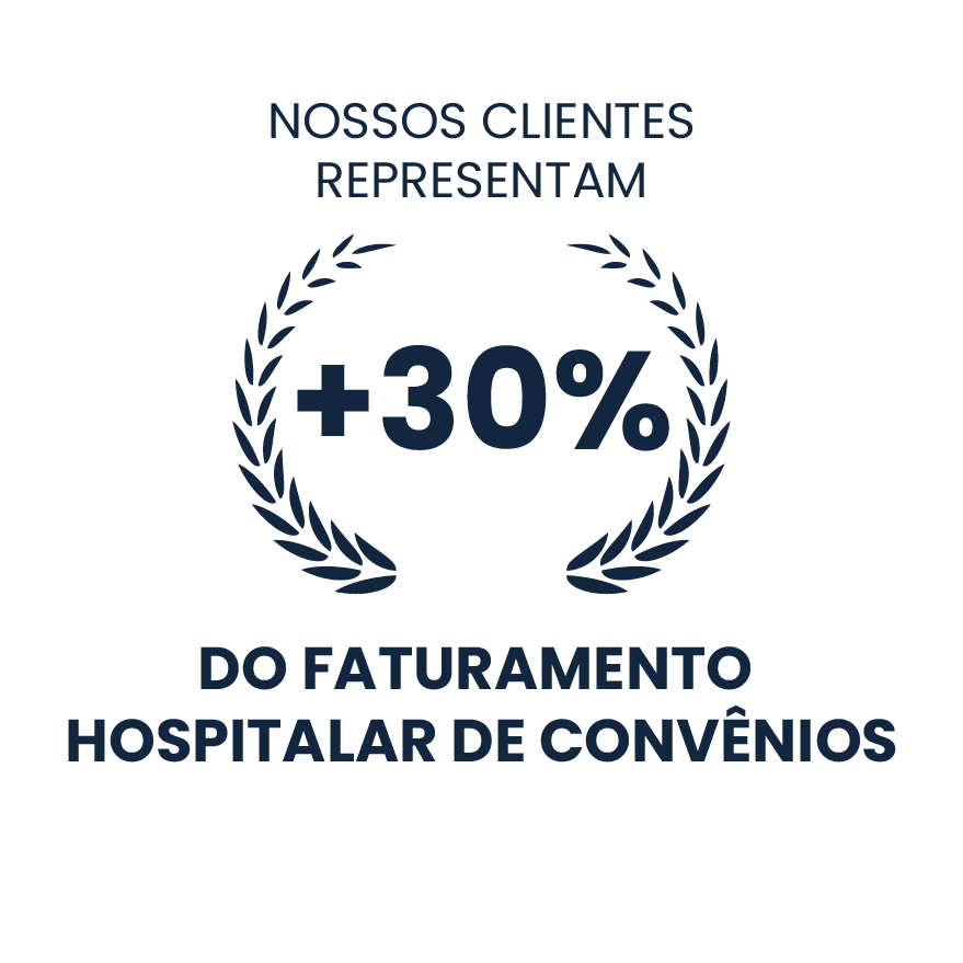 Nossos clientes representam +30% do faturamento hospitalar de convênios.